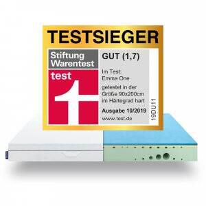 Matratzen und Bezüge in 180x200 cm